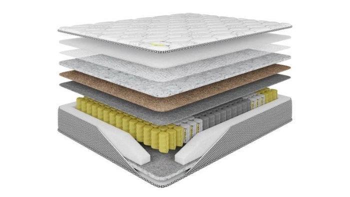 Матраци Nickelly