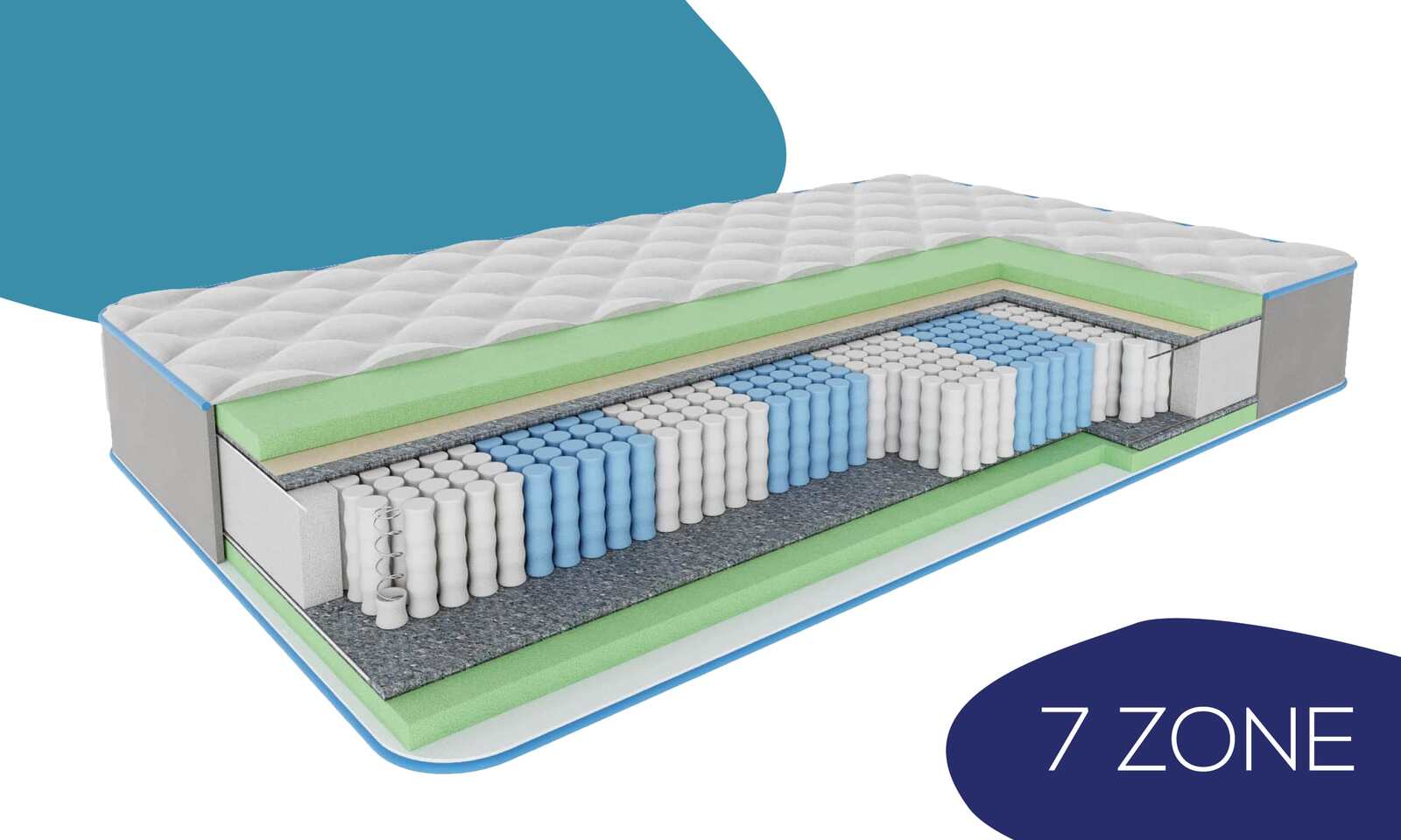 Матрац  7 Zone - фото 2