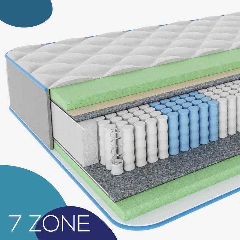 Матрац  7 Zone - фото 1