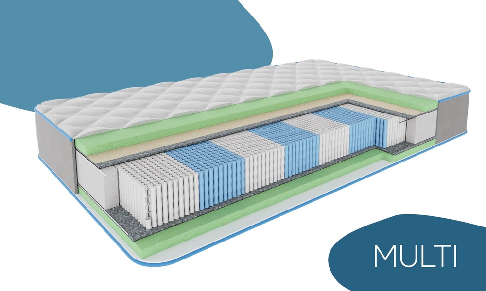Матрац MultiBlock - фото 2