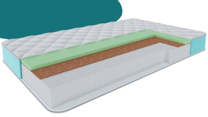Безпружинні матраци