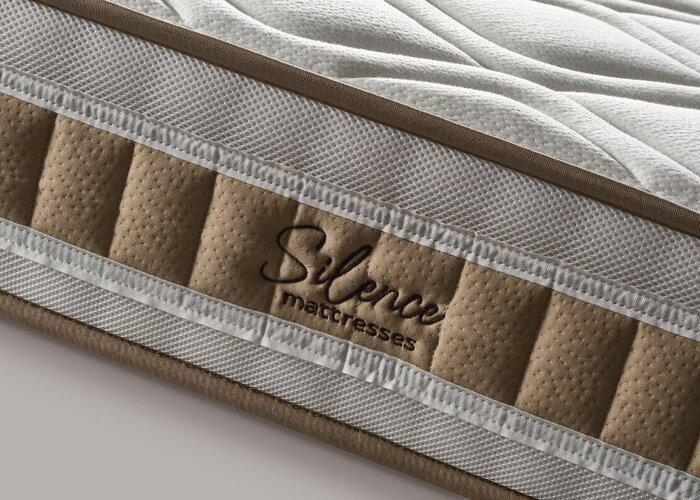 Матраc Riviera - фото 6