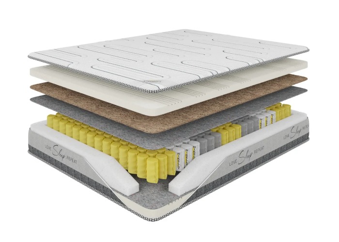 Матрац Power - фото 2