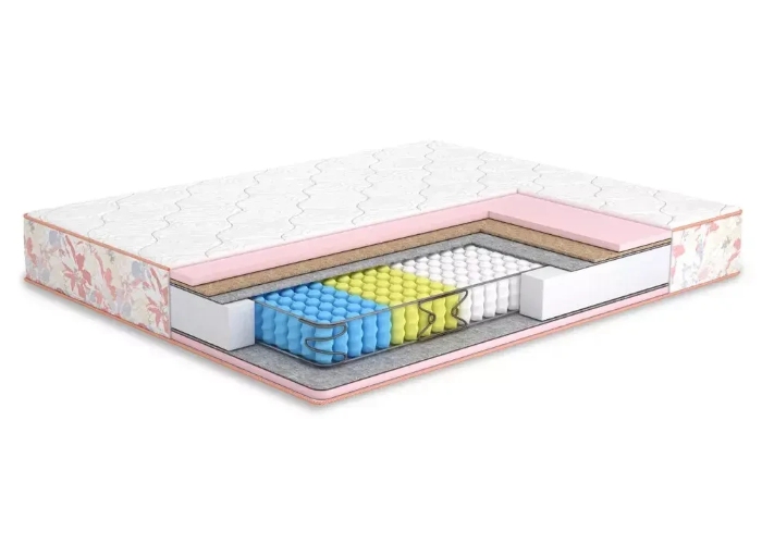 Матраc Camelia+kokos - фото 2