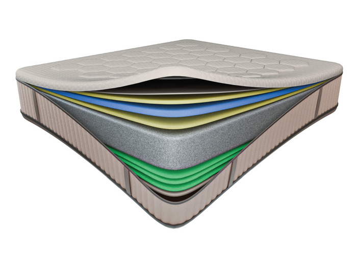 Матрац Fortuna - фото 3