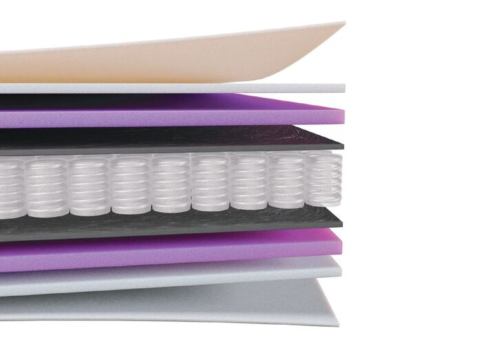 Матраc Solar - фото 3