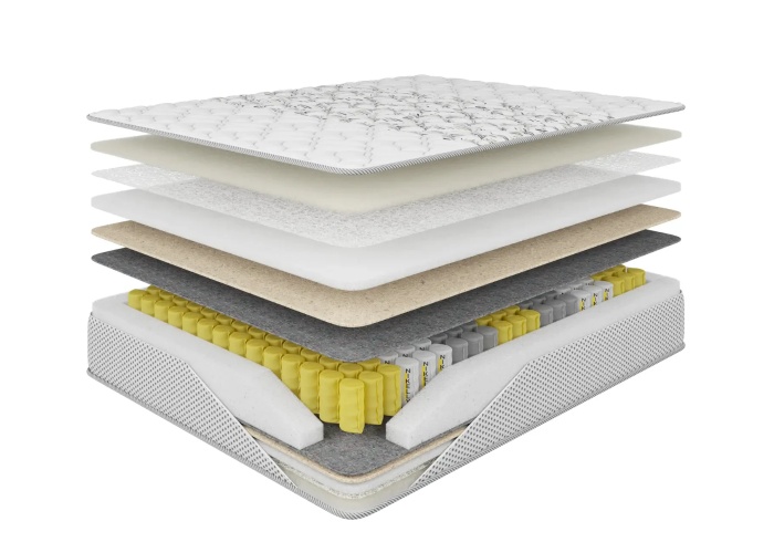 Матраc Strong - фото 2