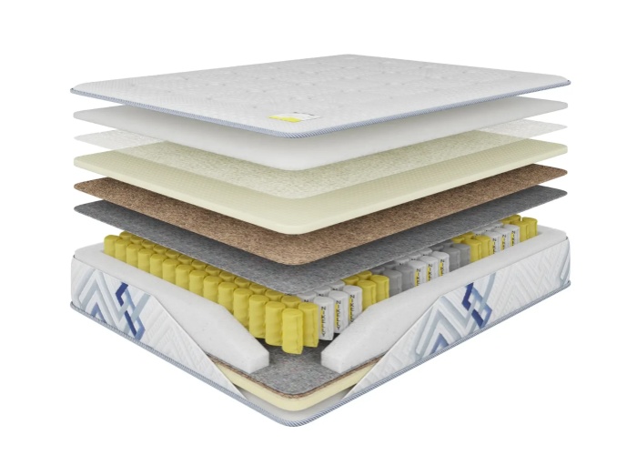 Матраc Liberty - фото 2