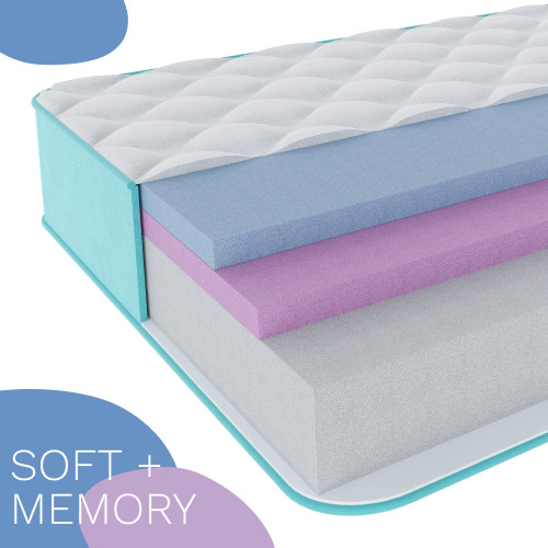 Матрац Memory Soft - фото 1